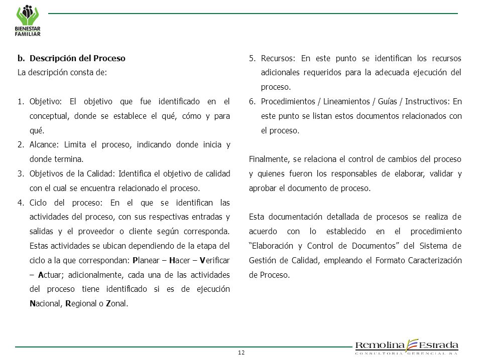 Descripción del Proceso