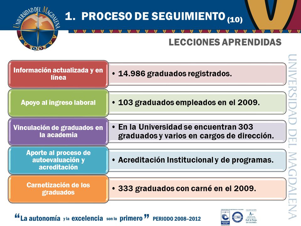 1. PROCESO DE SEGUIMIENTO (10)