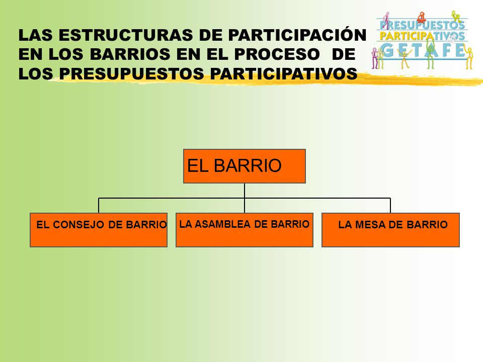 LAS ESTRUCTURAS DE PARTICIPACIÓN EN LOS BARRIOS EN EL PROCESO DE LOS PRESUPUESTOS PARTICIPATIVOS
