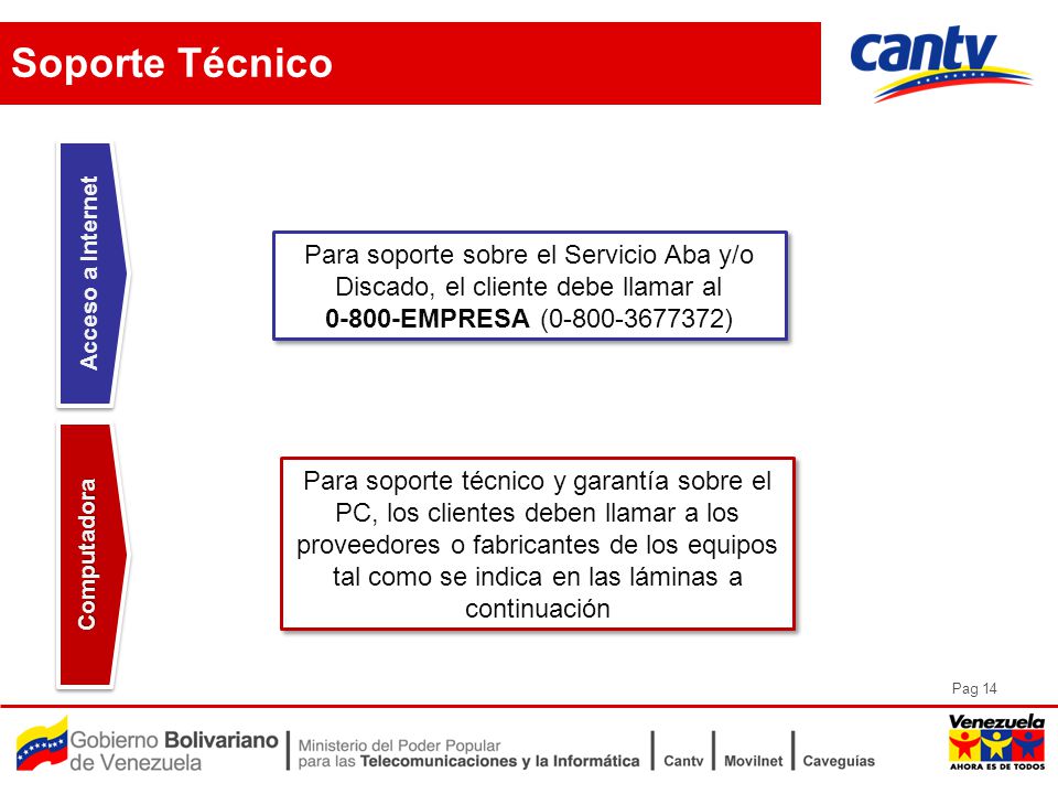 Soporte Técnico Para soporte sobre el Servicio Aba y/o Discado, el cliente debe llamar al EMPRESA ( )