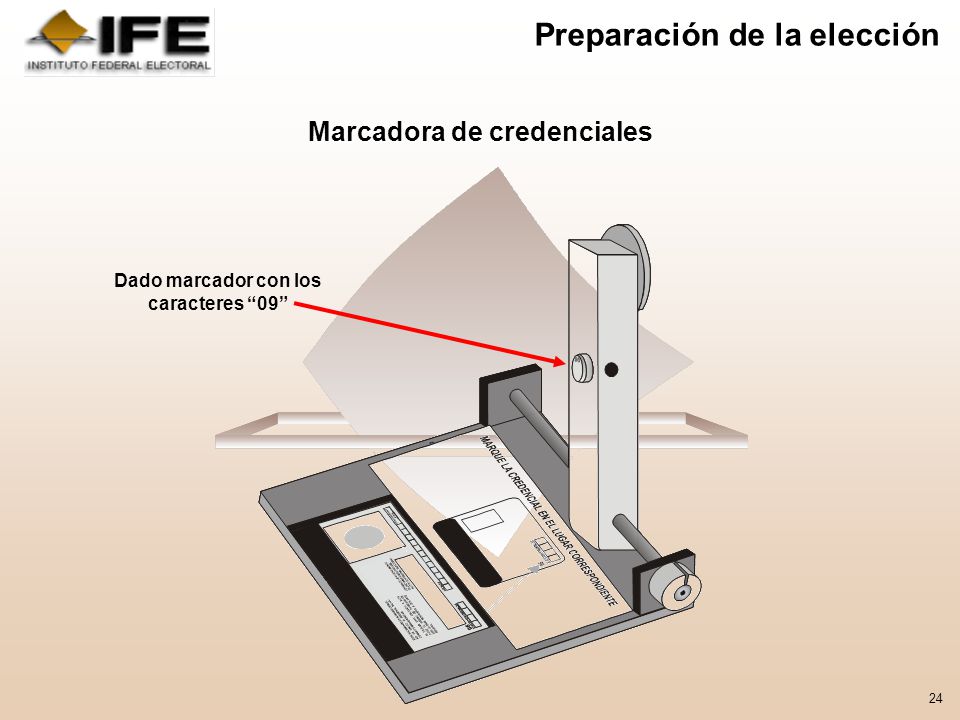 Marcadora de credenciales Dado marcador con los caracteres 09