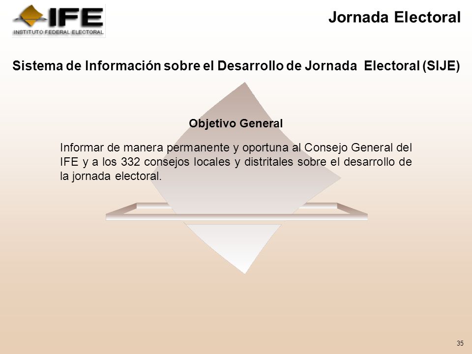 Sistema de Información sobre el Desarrollo de Jornada Electoral (SIJE)