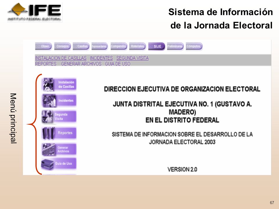 Sistema de Información de la Jornada Electoral
