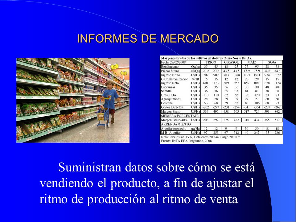 INFORMES DE MERCADO Suministran datos sobre cómo se está vendiendo el producto, a fin de ajustar el ritmo de producción al ritmo de venta.