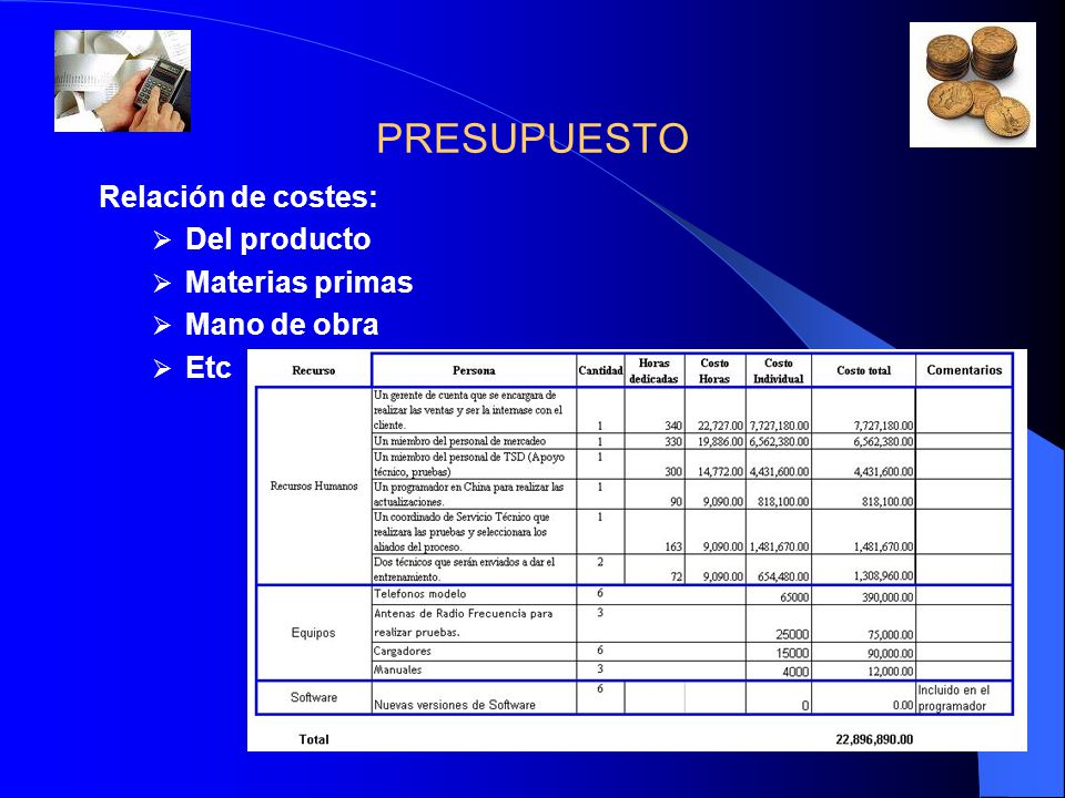 PRESUPUESTO Relación de costes: Del producto Materias primas