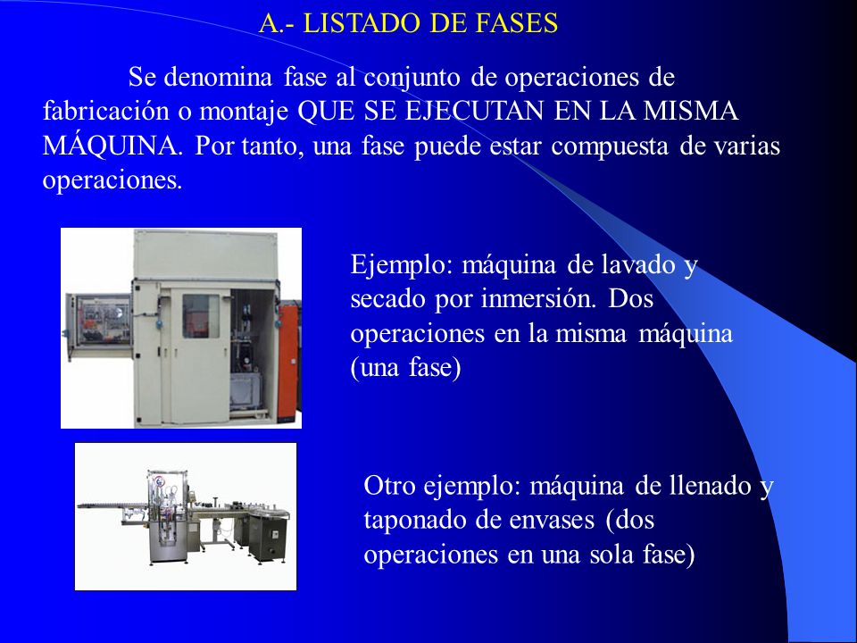 A.- LISTADO DE FASES