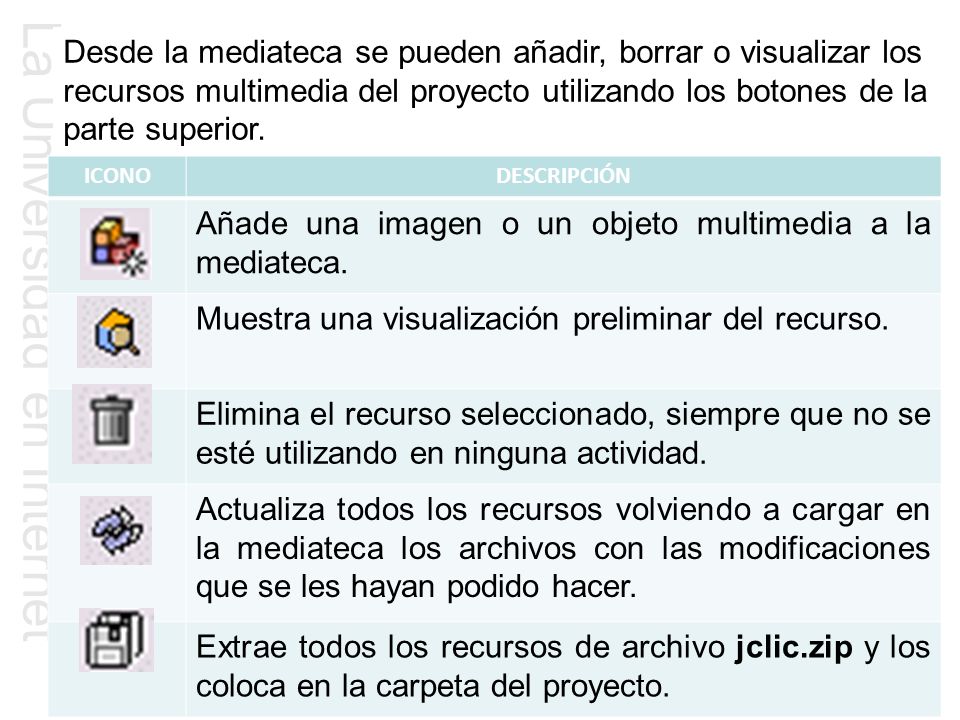 Añade una imagen o un objeto multimedia a la mediateca.