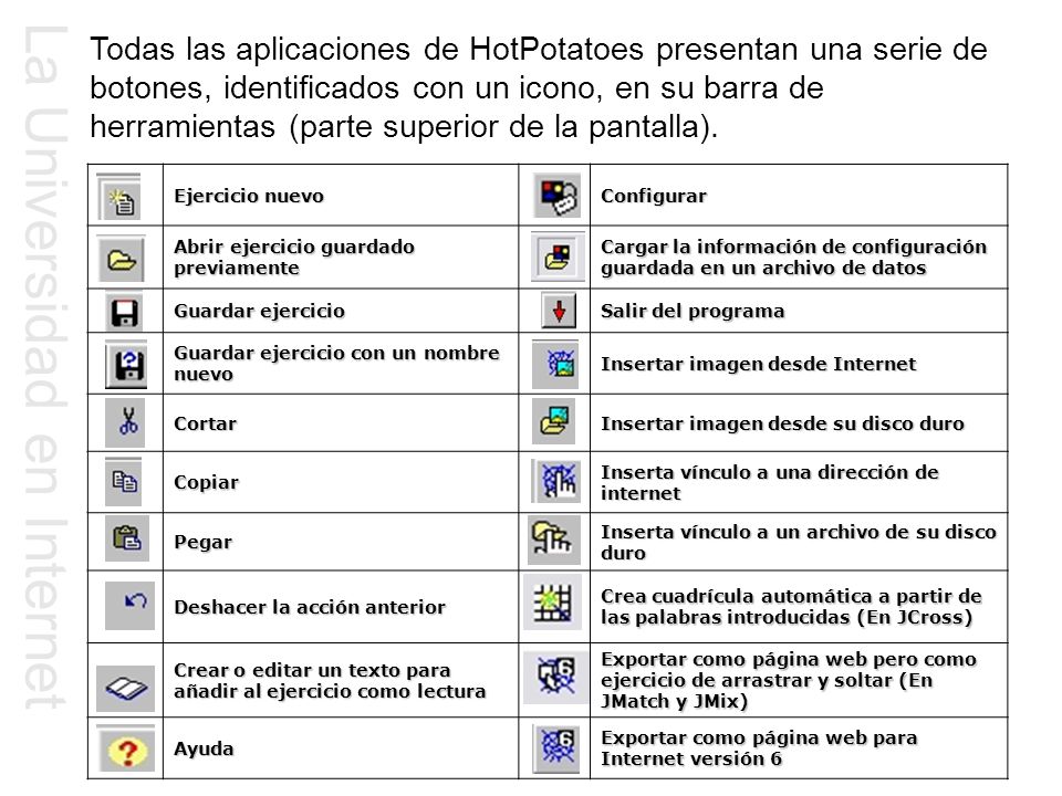 Todas las aplicaciones de HotPotatoes presentan una serie de botones, identificados con un icono, en su barra de herramientas (parte superior de la pantalla).