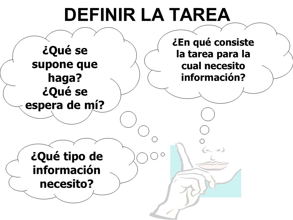 DEFINIR LA TAREA ¿Qué se supone que haga ¿Qué se espera de mí