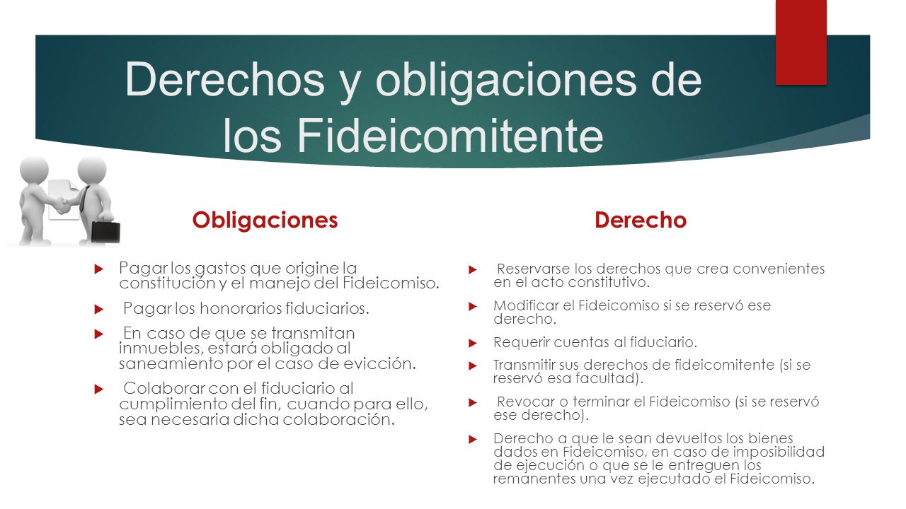 Derechos y obligaciones de los Fideicomitente