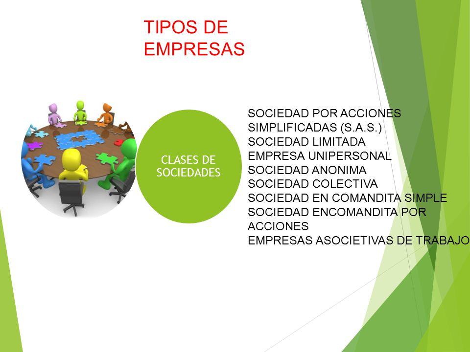 TIPOS DE EMPRESAS SOCIEDAD POR ACCIONES SIMPLIFICADAS (S.A.S.)