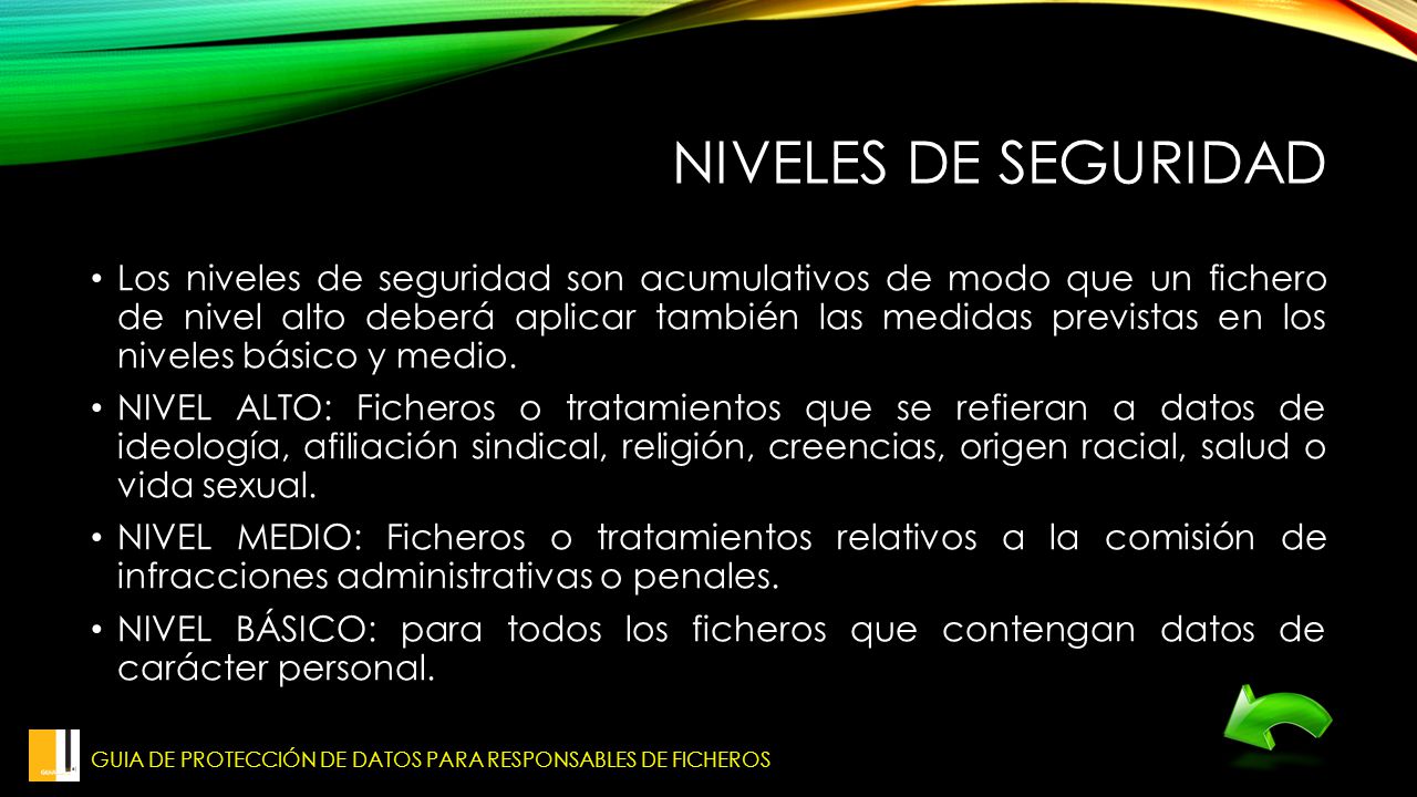 NIVELES DE SEGURIDAD