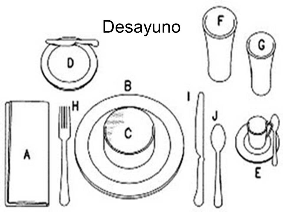 Desayuno A. Servilleta e individual o mantel B. Plato para almuerzo