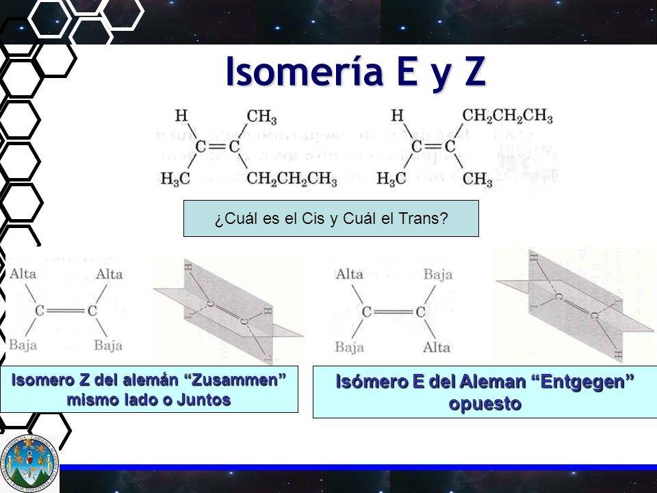 Isomero Z del alemán Zusammen Isómero E del Aleman Entgegen