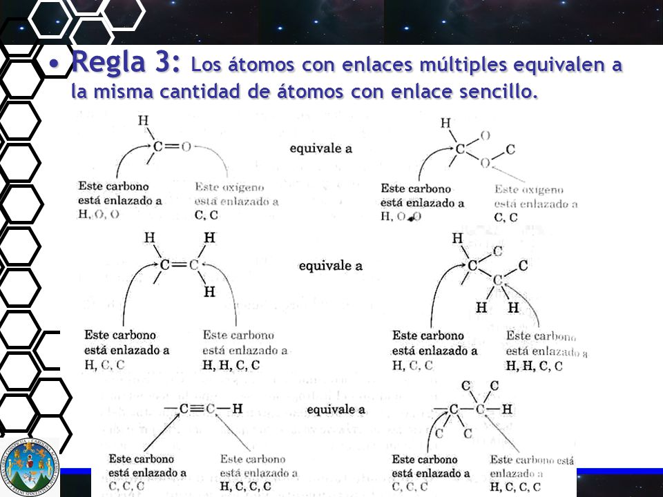 Regla 3: Los átomos con enlaces múltiples equivalen a la misma cantidad de átomos con enlace sencillo.