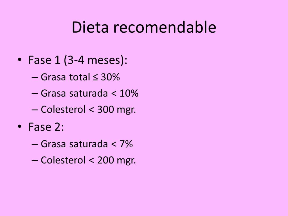 Dieta recomendable Fase 1 (3-4 meses): Fase 2: Grasa total ≤ 30%