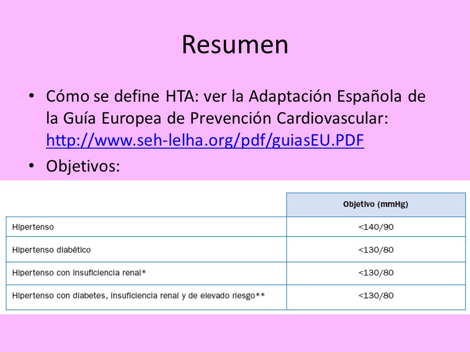 Resumen Cómo se define HTA: ver la Adaptación Española de la Guía Europea de Prevención Cardiovascular: