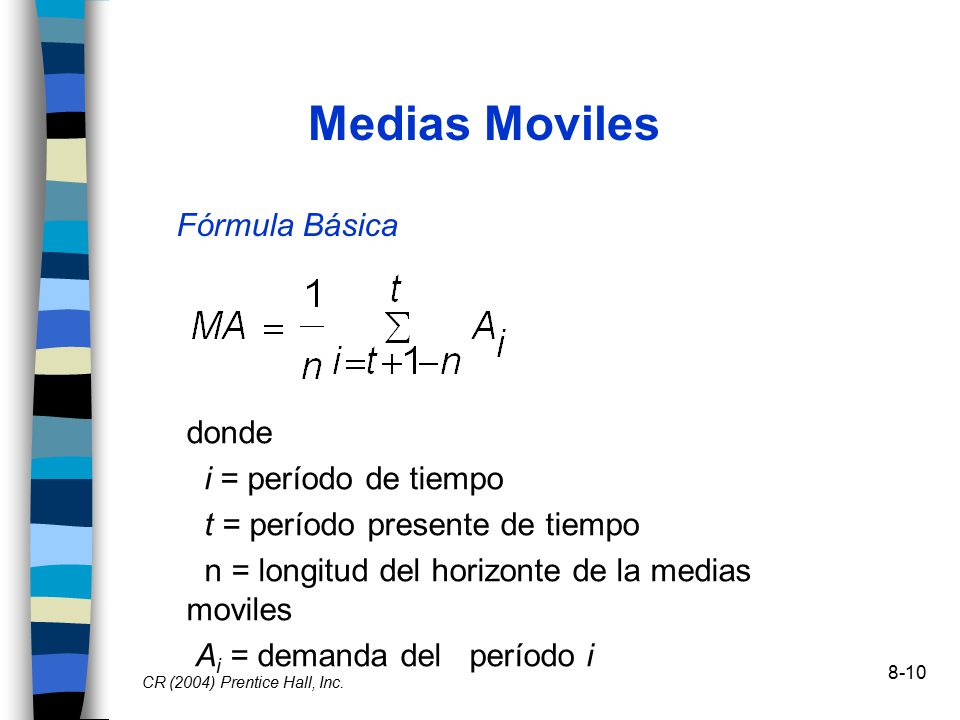 Medias Moviles Fórmula Básica donde i = período de tiempo