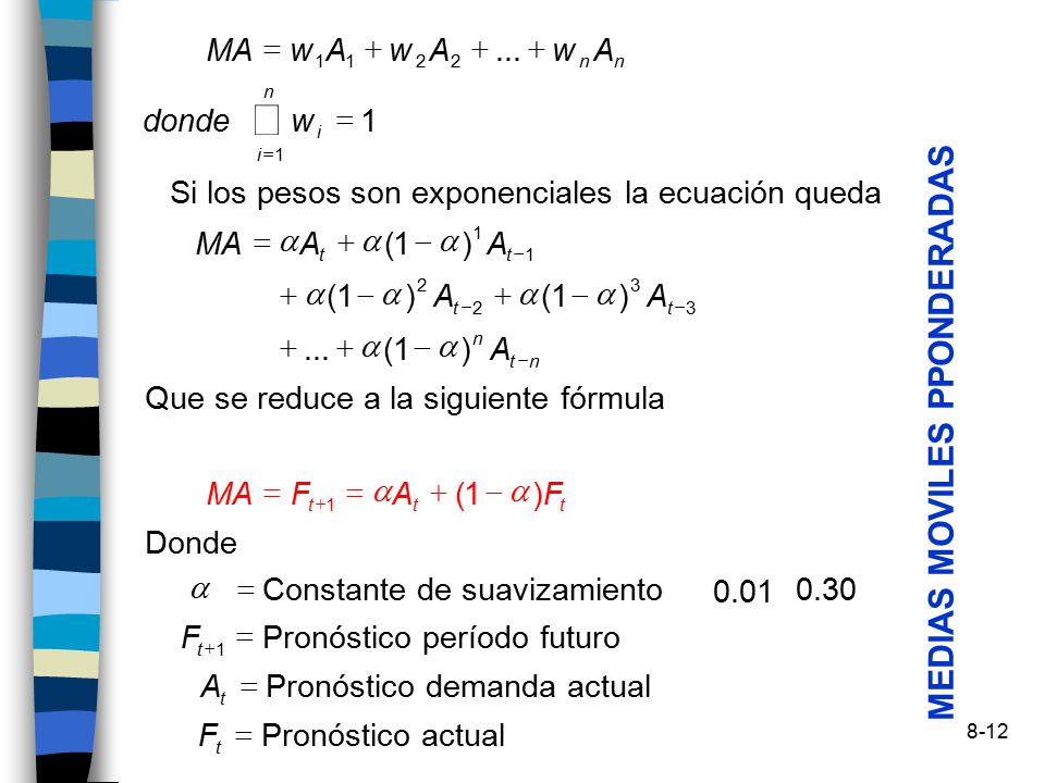 å MEDIAS MOVILES PPONDERADAS MA = w A + w A w A donde w = 1