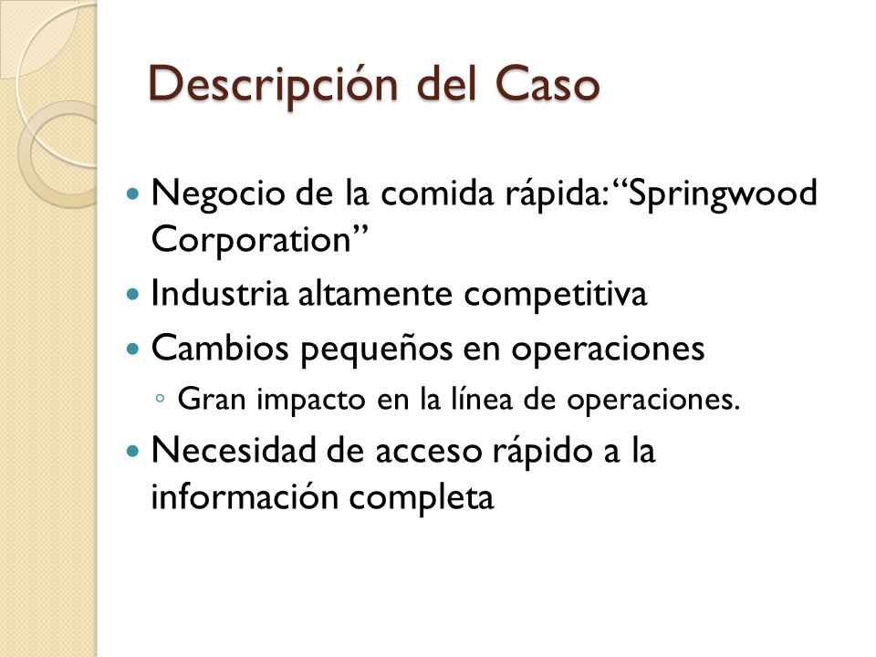 Descripción del Caso Negocio de la comida rápida: Springwood Corporation Industria altamente competitiva.