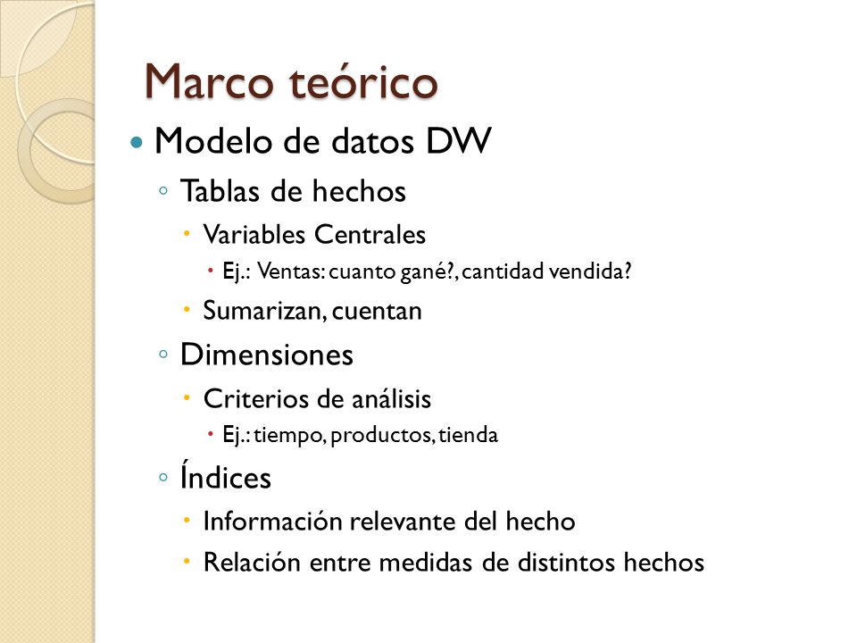 Marco teórico Modelo de datos DW Tablas de hechos Dimensiones Índices