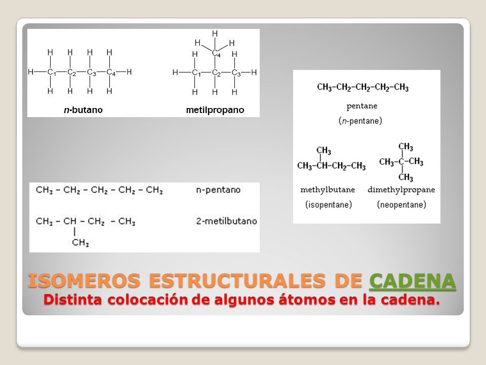 ISOMEROS ESTRUCTURALES DE CADENA Distinta colocación de algunos átomos en la cadena.