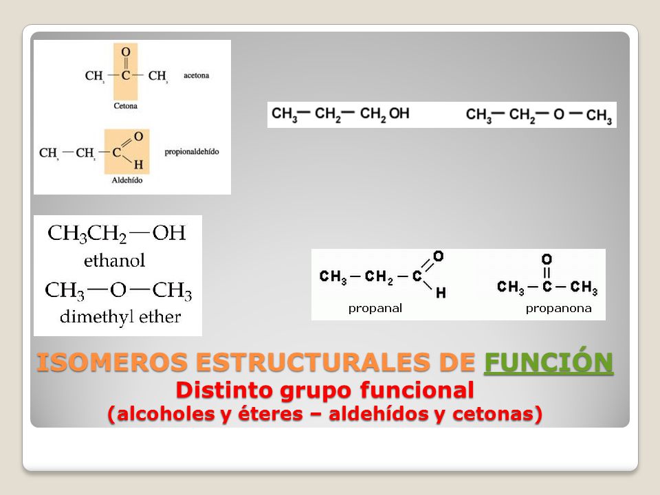 ISOMEROS ESTRUCTURALES DE FUNCIÓN Distinto grupo funcional (alcoholes y éteres – aldehídos y cetonas)