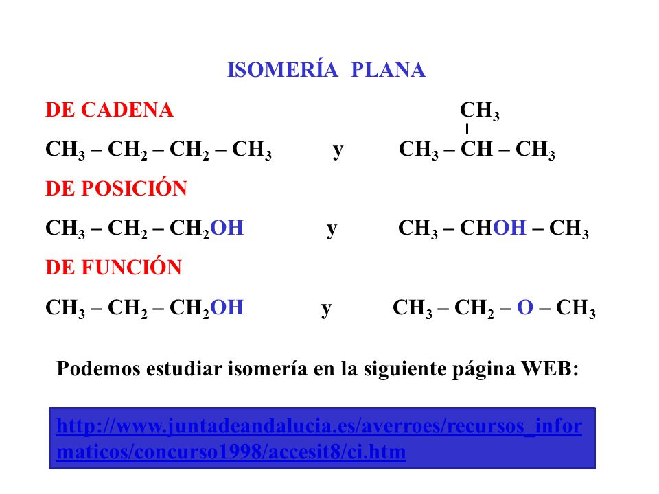 ISOMERÍA PLANA DE CADENA CH3. CH3 – CH2 – CH2 – CH3 y CH3 – CH – CH3.