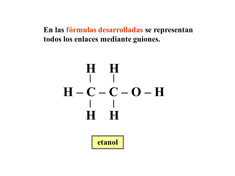 En las fórmulas desarrolladas se representan todos los enlaces mediante guiones.