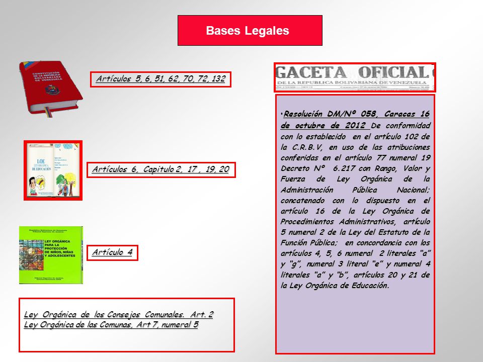 Bases Legales Artículos 5, 6, 51, 62, 70, 72, 132