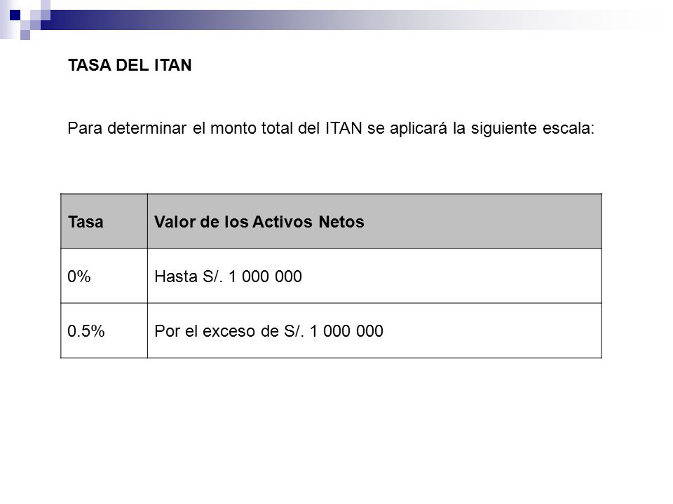 TASA DEL ITAN Para determinar el monto total del ITAN se aplicará la siguiente escala: Tasa. Valor de los Activos Netos.