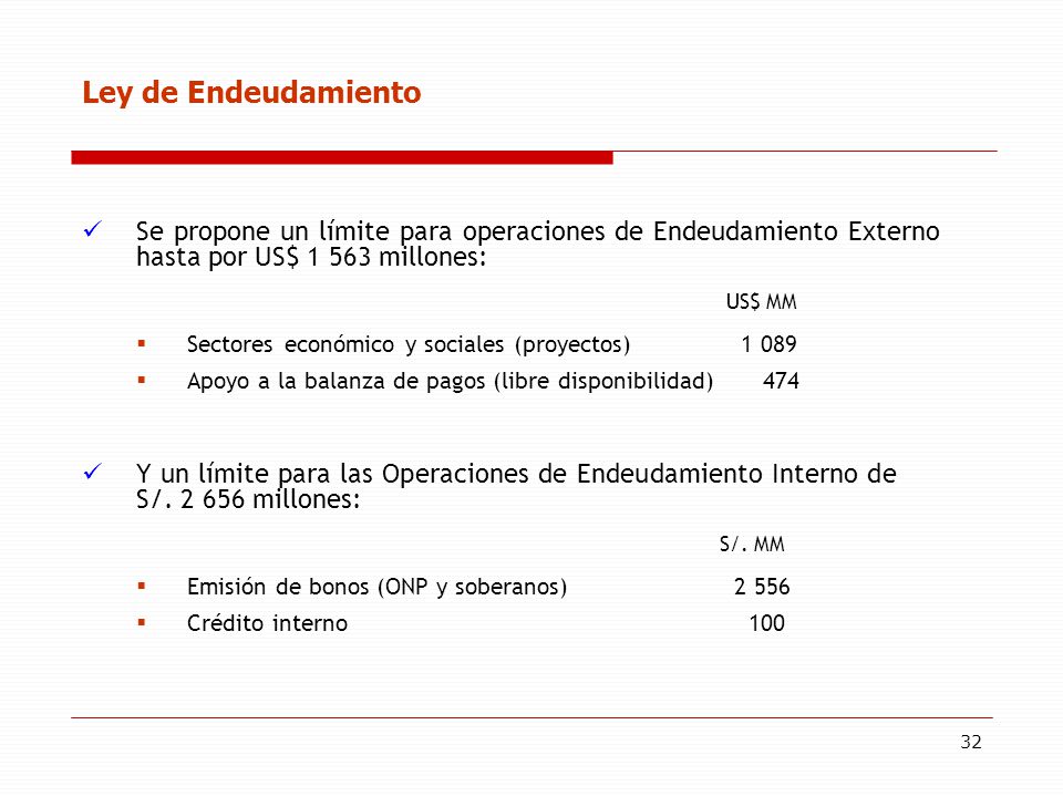 Ley de Endeudamiento Se propone un límite para operaciones de Endeudamiento Externo hasta por US$ millones: