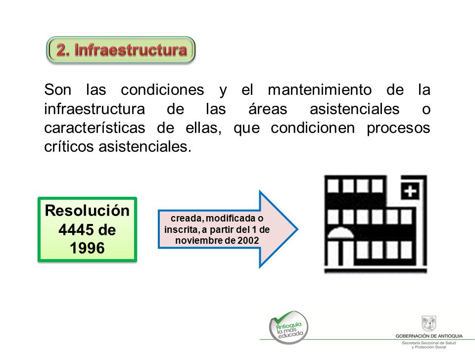 creada, modificada o inscrita, a partir del 1 de noviembre de 2002