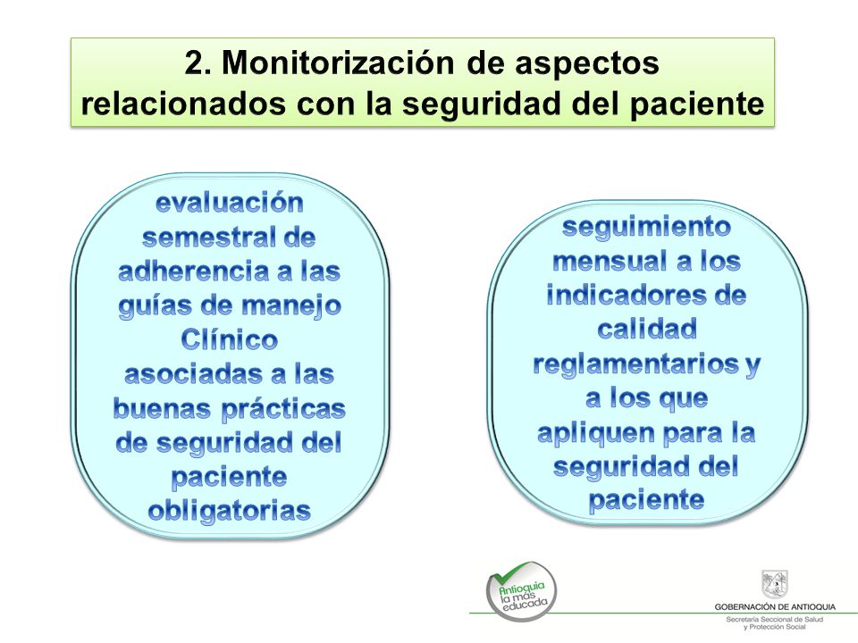 2. Monitorización de aspectos relacionados con la seguridad del paciente