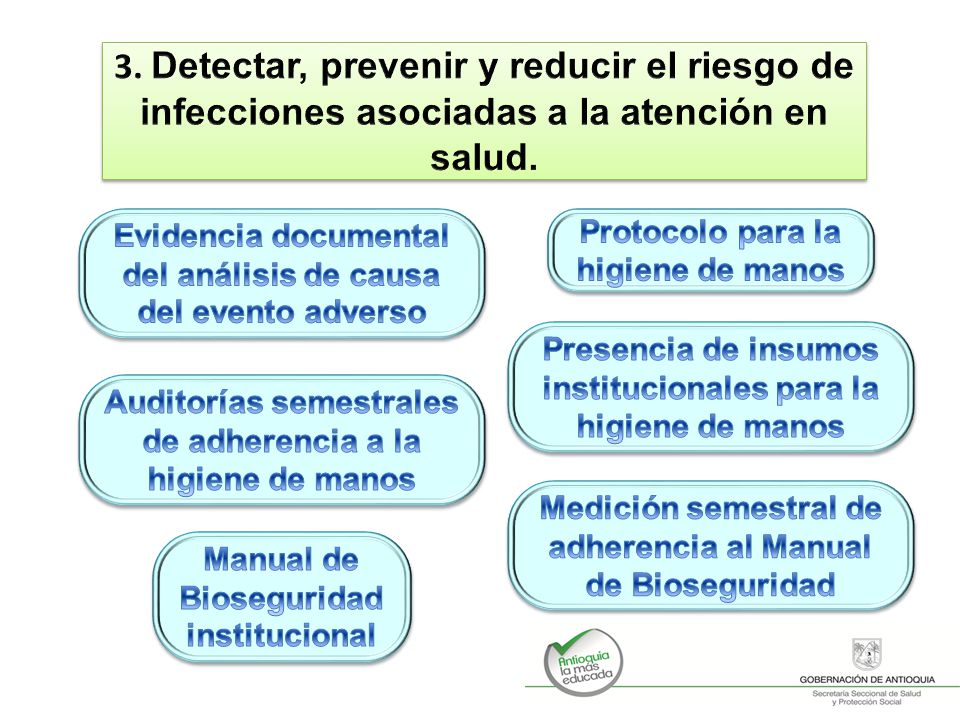 3. Detectar, prevenir y reducir el riesgo de infecciones asociadas a la atención en salud.