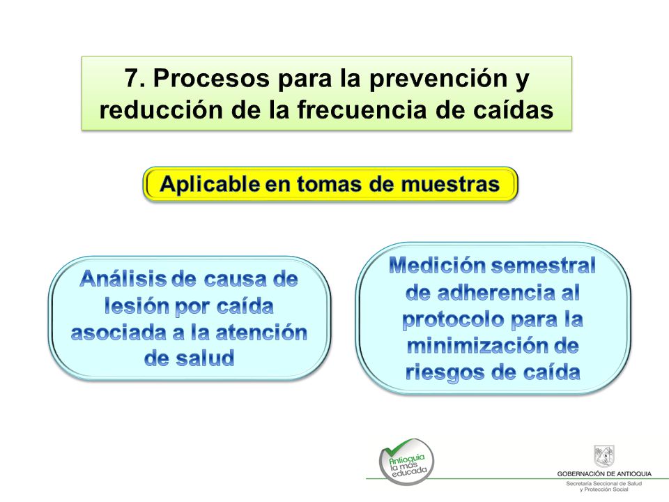 7. Procesos para la prevención y reducción de la frecuencia de caídas