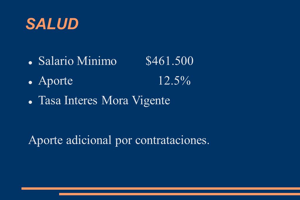 SALUD Salario Minimo $ Aporte 12.5% Tasa Interes Mora Vigente