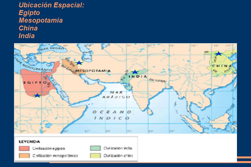 Ubicación Espacial: Egipto Mesopotamia China India
