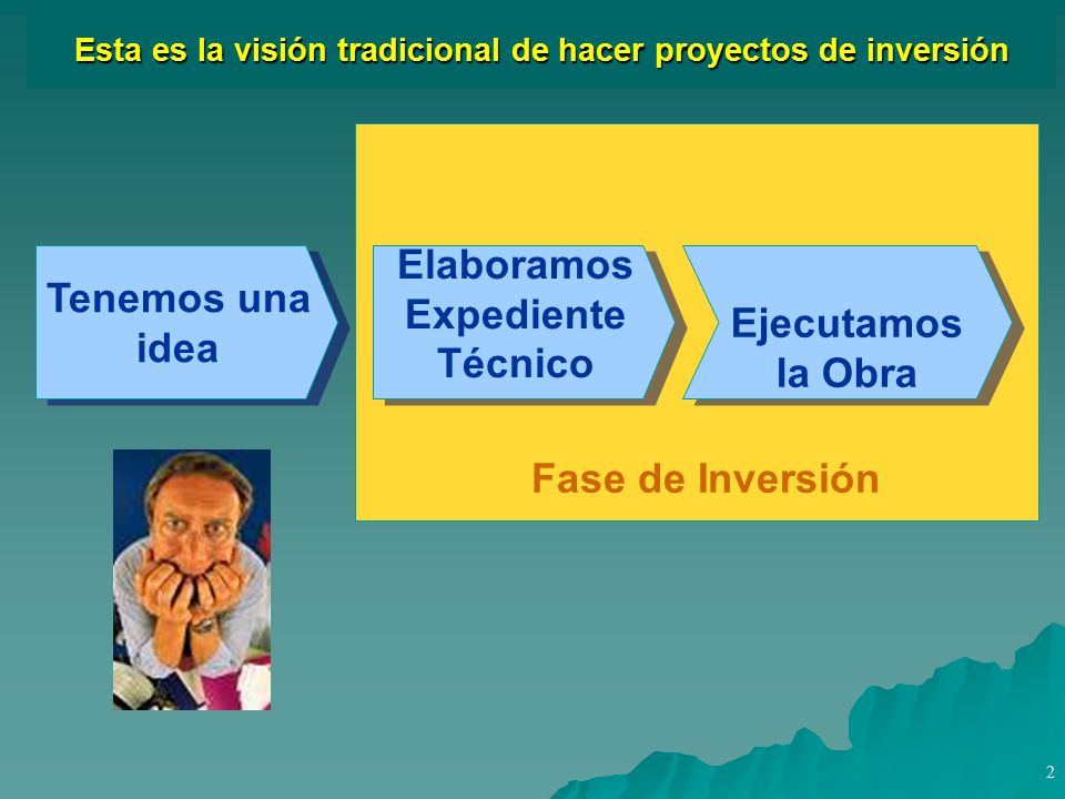 Esta es la visión tradicional de hacer proyectos de inversión