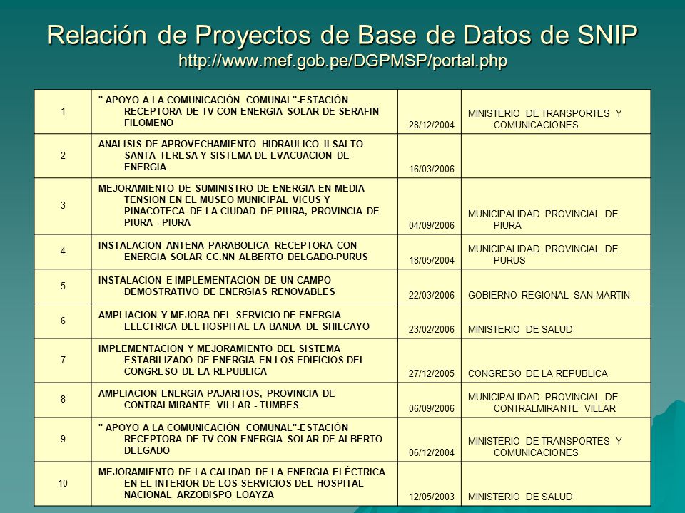 Relación de Proyectos de Base de Datos de SNIP   mef. gob