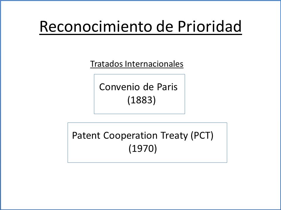 Reconocimiento de Prioridad