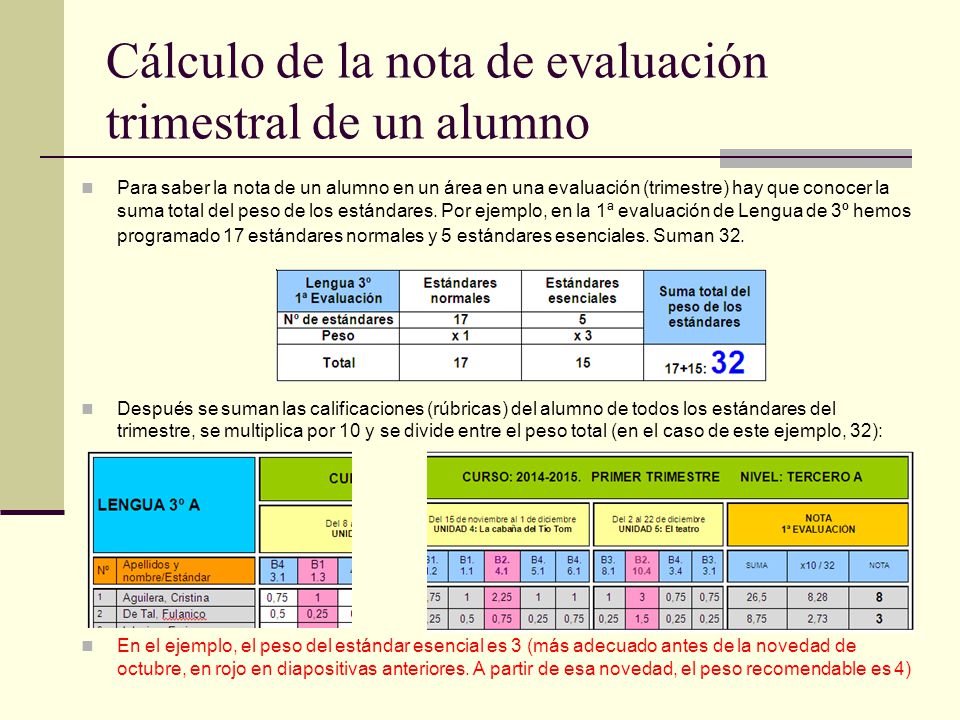 Cálculo de la nota de evaluación trimestral de un alumno