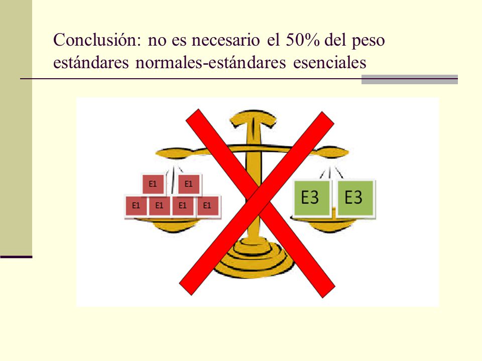 Conclusión: no es necesario el 50% del peso estándares normales-estándares esenciales