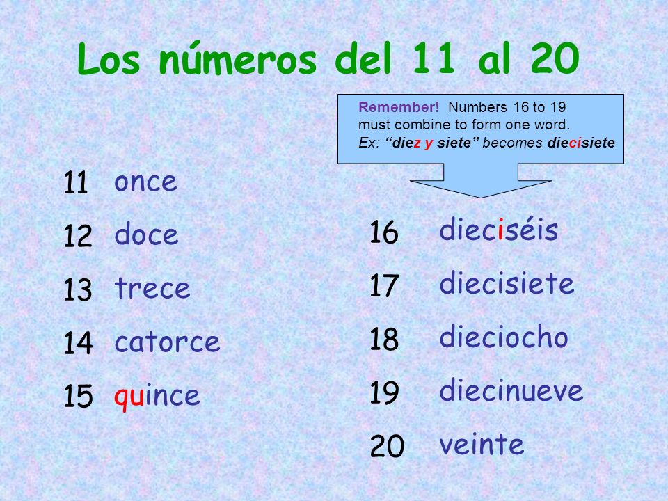 Los números del 11 al once doce 13 trece 14 dieciséis 16