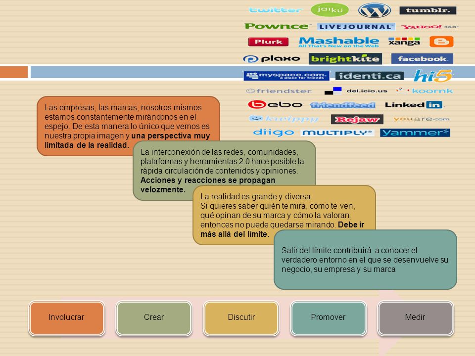 Las empresas, las marcas, nosotros mismos estamos constantemente mirándonos en el espejo. De esta manera lo único que vemos es nuestra propia imagen y una perspectiva muy limitada de la realidad.