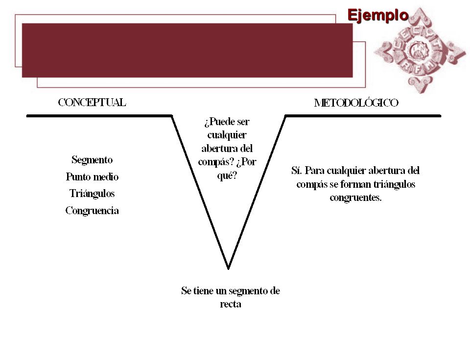 Ejemplo