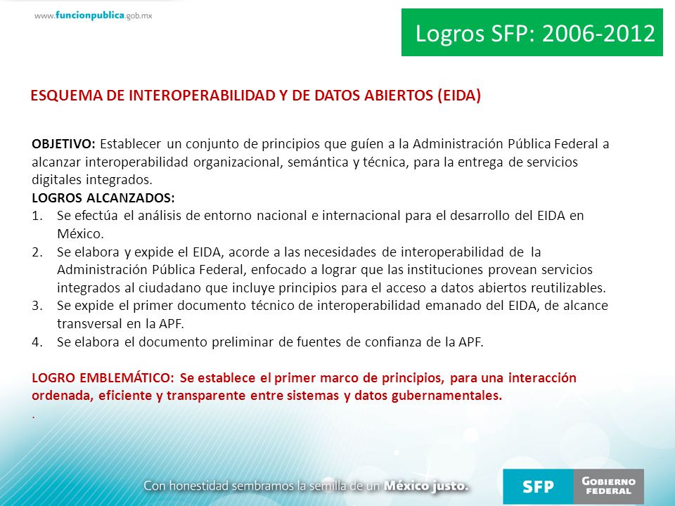 Logros SFP: ESQUEMA DE INTEROPERABILIDAD Y DE DATOS ABIERTOS (EIDA)