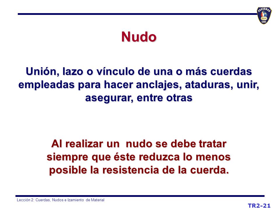 Nudo Unión, lazo o vínculo de una o más cuerdas empleadas para hacer anclajes, ataduras, unir, asegurar, entre otras.