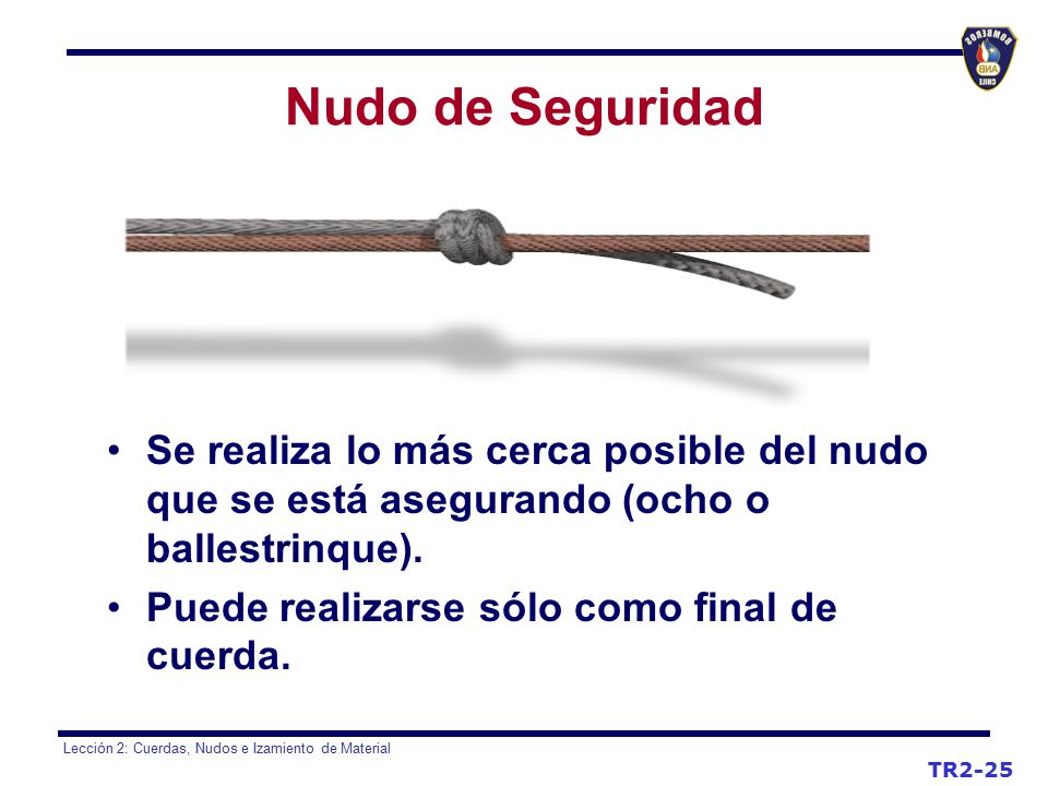 Nudo de Seguridad Se realiza lo más cerca posible del nudo que se está asegurando (ocho o ballestrinque).