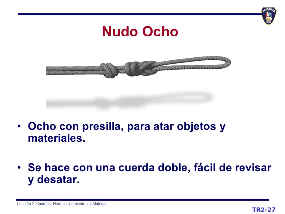 Nudo Ocho Ocho con presilla, para atar objetos y materiales.